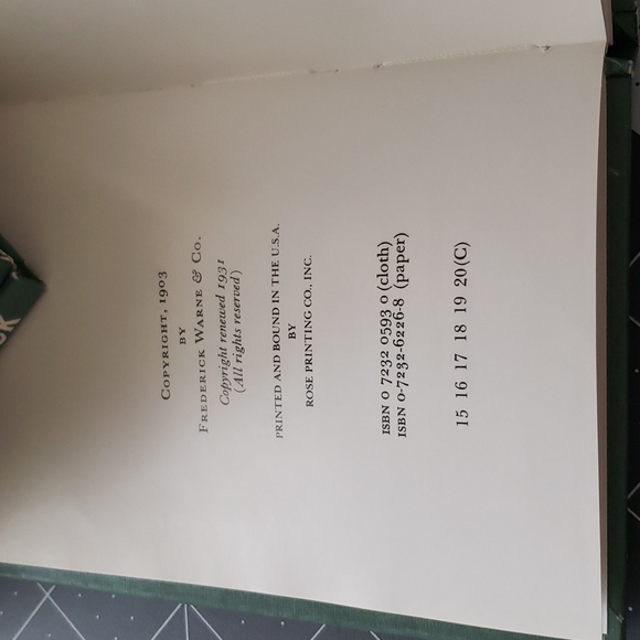 Vintage Books by Beatrix Potter - Picture 13 of 14